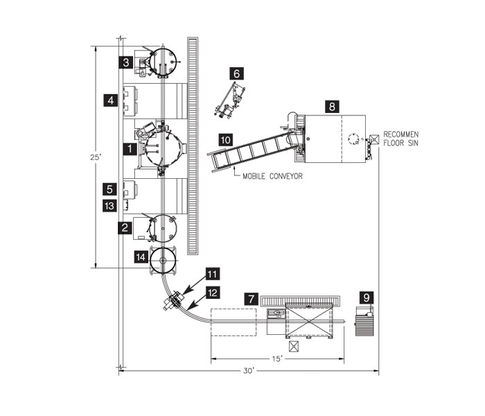 Cook Chill Rack System Convotherm - Cook chill system plan F: 12,000 meals per day