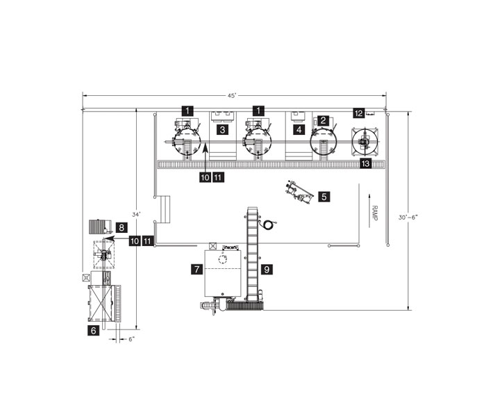Cook chill system plan G: 20,000 meals per day