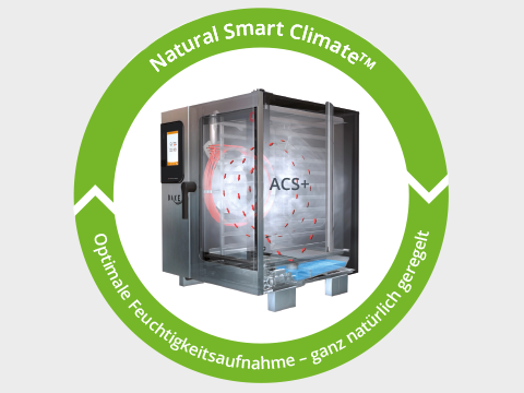  Natural Smart Climate