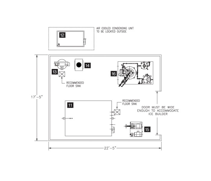 Cook chill system plan C: 5,000 meals per day (sample A)